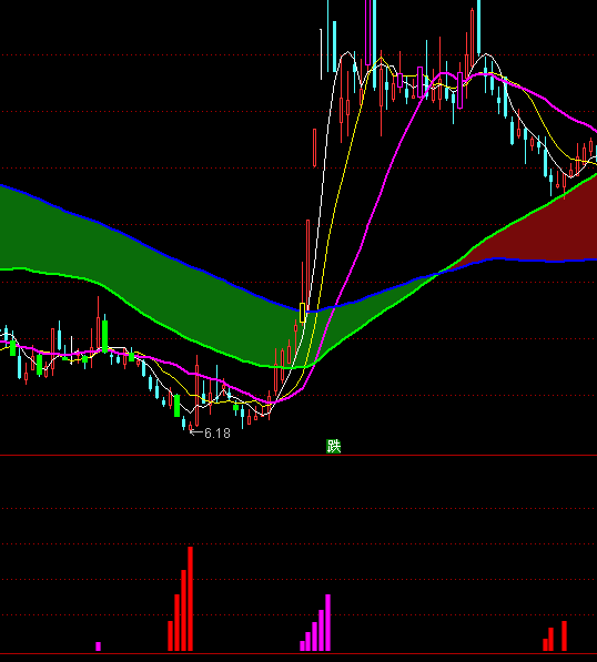 ͨ�_���������}�_�ָ�˹�ʽ