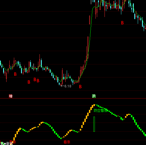 ͨ�_�ſ��q���׷����I�uָ�˹�ʽ