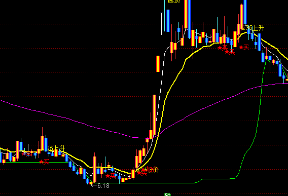 ͨ�_�żӂ}������Dָ�˹�ʽ