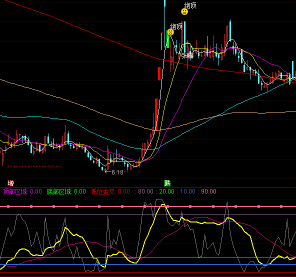 ͨ�_�Ņ^��������څ��ָ�˹�ʽ