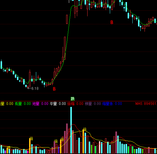 ͨ�_���������Ӿ�ָ�˹�ʽ