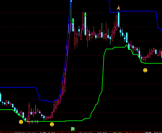 ͨ�_�Ž^���u�c���D���ָ�˹�ʽ