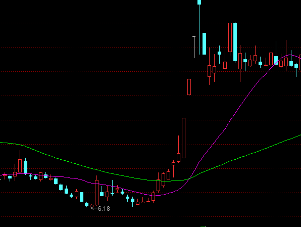 ͨ�_�Ŵ��ʂ����+�������D��څ��ָ�˹�ʽ