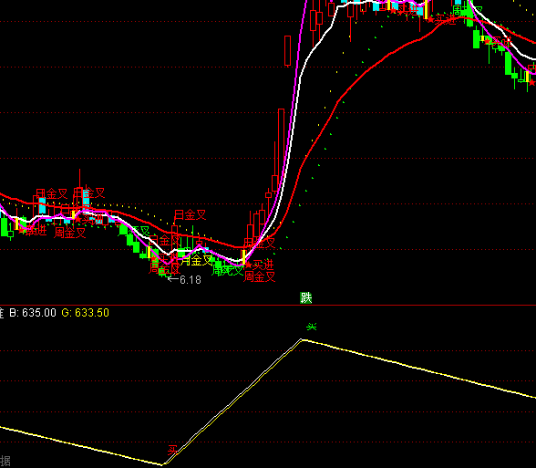 ͨ�_���I�u�؜�ָ�˹�ʽ