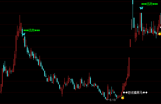 ͨ�_����֮�^�ܺ��R���D���ָ�˹�ʽ