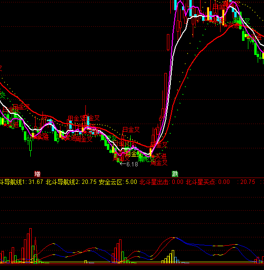 ͨ�_�ű����ǲ����I�uָ�˹�ʽ