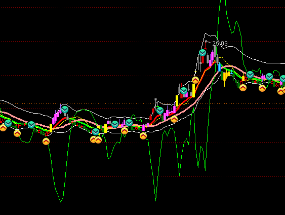 ͨ�_�ŵ���څ�����Dָ�˹�ʽ