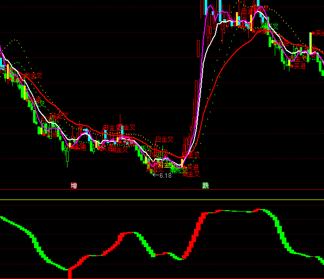 ͨ�_�żt�����I�����I�uָ�˹�ʽ