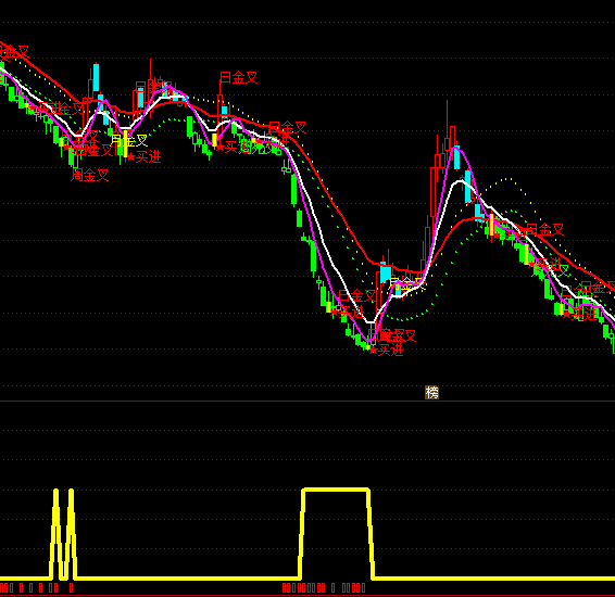 ͨ�_�ſ��B�I�cָ�˹�ʽ