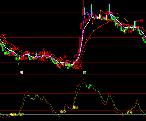 ͨ�_�ſ��q�����I�uָ�˹�ʽ