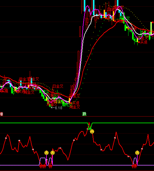 ͨ�_��Ц��Ę�I�uָ�˹�ʽ