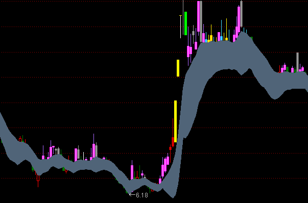 ͨ�_�œ�����^�B���D�ֹ�ָ�˹�ʽ