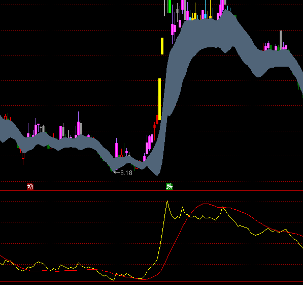 ͨ�_���о�څ���I�uָ�˹�ʽ