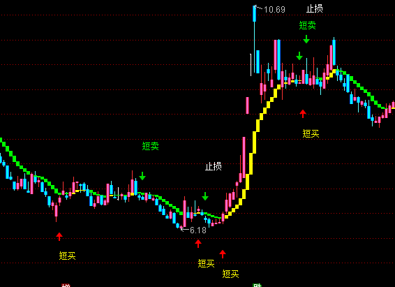 ͨ�_�ő����f���I�u���Dָ�˹�ʽ