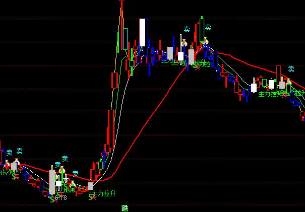 ͨ�_���������I�u���Dָ�˹�ʽ