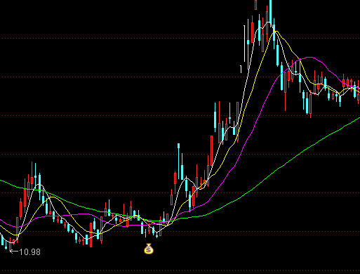 ͨ�_���w���S������D�I�cָ�˹�ʽ