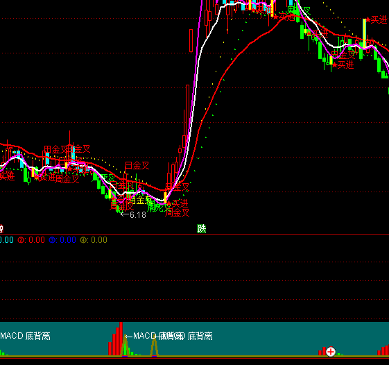 ͨ�_��˽ļ�О鱳�x����ָ�˹�ʽ