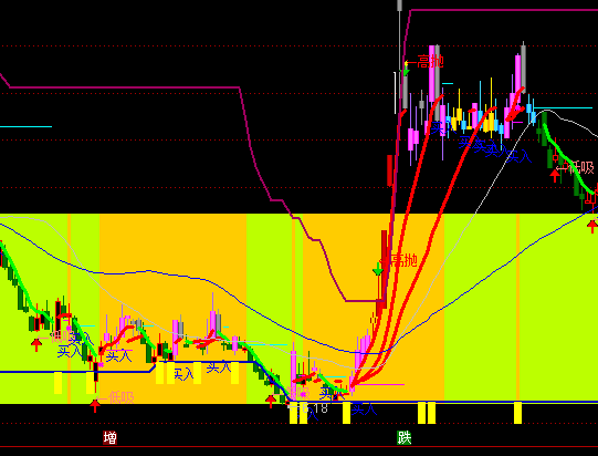 ͨ�_���I�u��^���Dָ�˹�ʽ