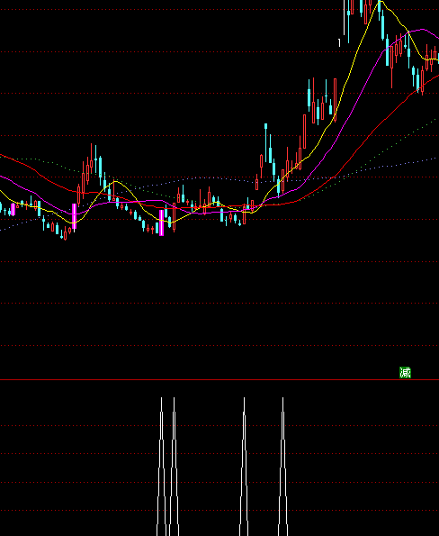 ͨ�_��60���xţ���I�cָ�˹�ʽ