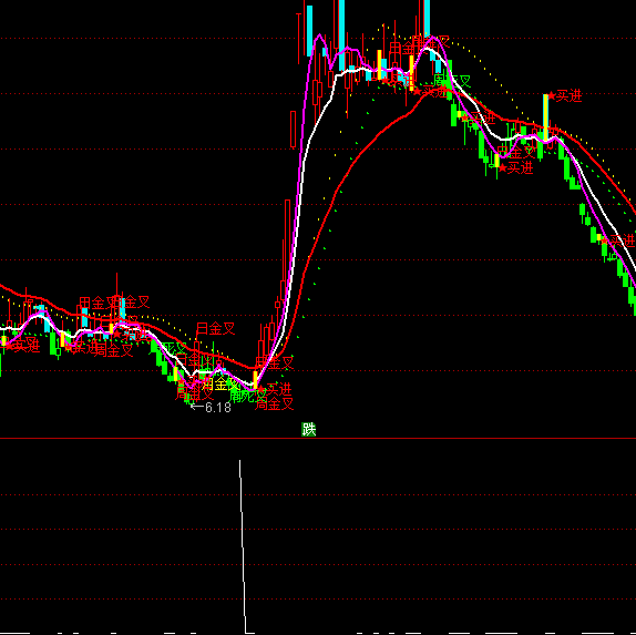 ͨ�_�����������x���I�cָ�˹�ʽ