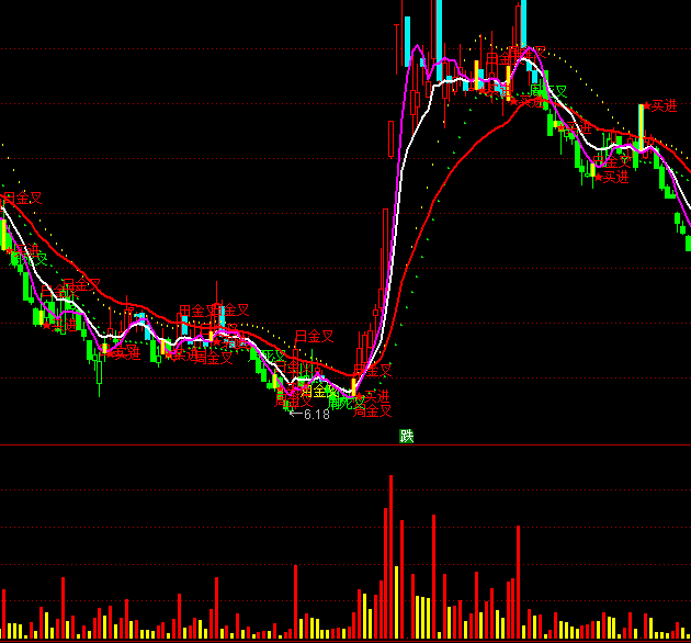 ͨ�_�Ž������ܷ���ָ�˹�ʽ