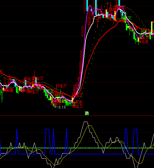 ͨ�_��׽�qͣ�����I�uָ�˹�ʽ