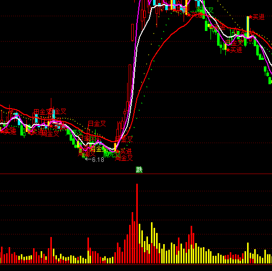 ͨ�_�������Y������ָ�˹�ʽ