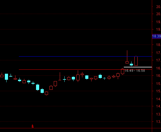 ͨ�_��ֹ�p�����Dָ�˹�ʽ