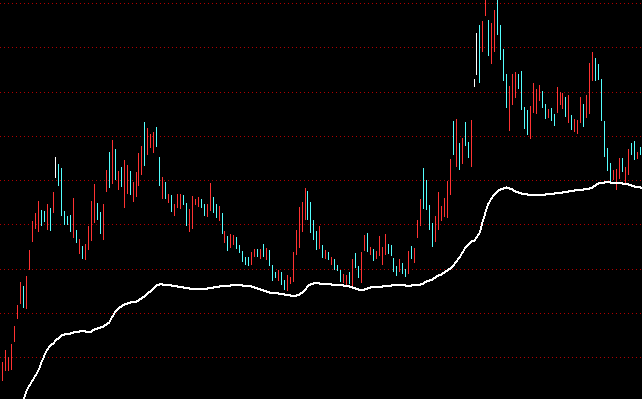 ͨ�_��ƽ���ɱ����Dָ�˹�ʽ