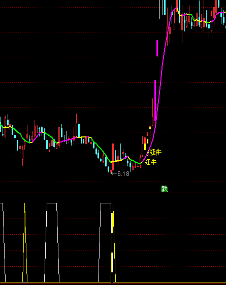 ͨ�_��ϴ�P��֥���c�I�Mָ�˹�ʽ