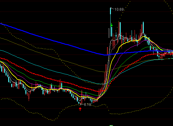 ͨ�_��쳲���������ϵ�y���D�I�uָ�˹�ʽ