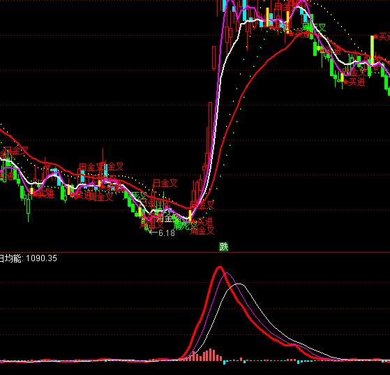 ͨ�_�Ŗ|�������ǿ�څ��ָ�˹�ʽ