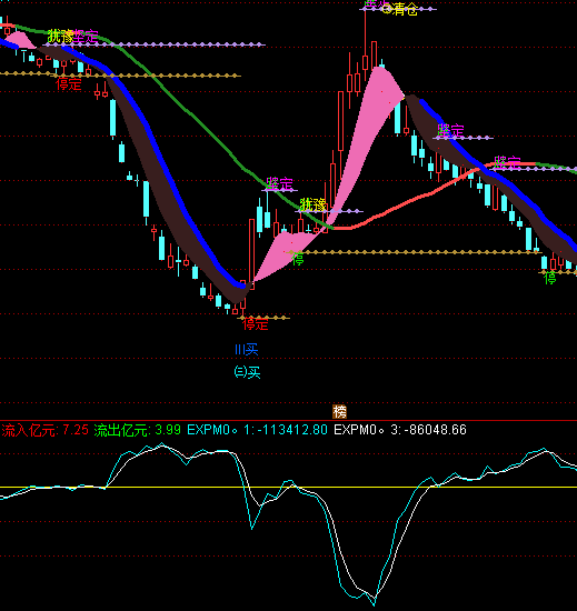 ͨ�_�����u����ָ�˹�ʽ