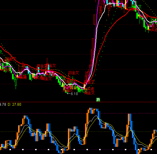 ͨ�_���q��څ��ָ�˹�ʽ