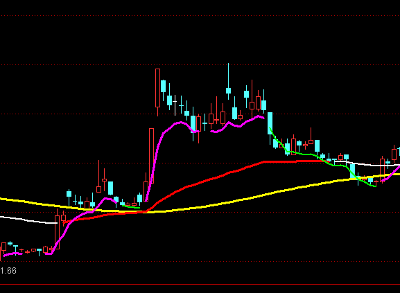 ͨ�_��˯�X���X��څ��ָ�˹�ʽ