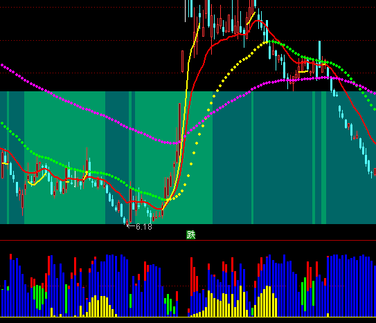 ͨ�_�����������؛ָ�˹�ʽ