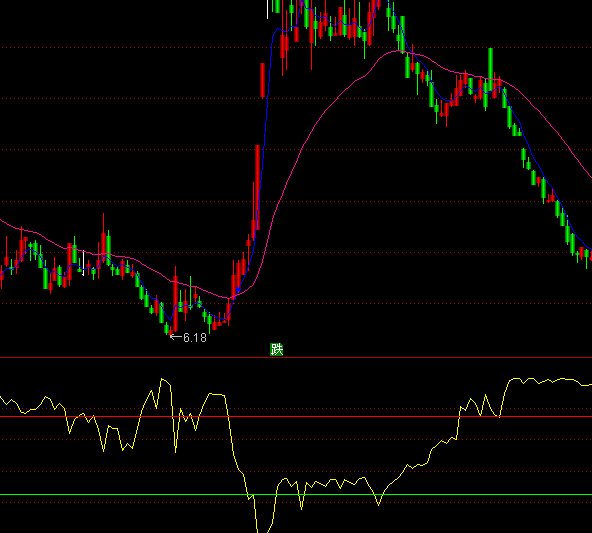 ͨ�_��Ǭ��Ȧ�I�uָ�˹�ʽ