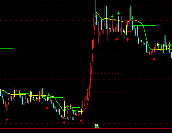 ͨ�_���ж̾��I�u���Dָ�˹�ʽ