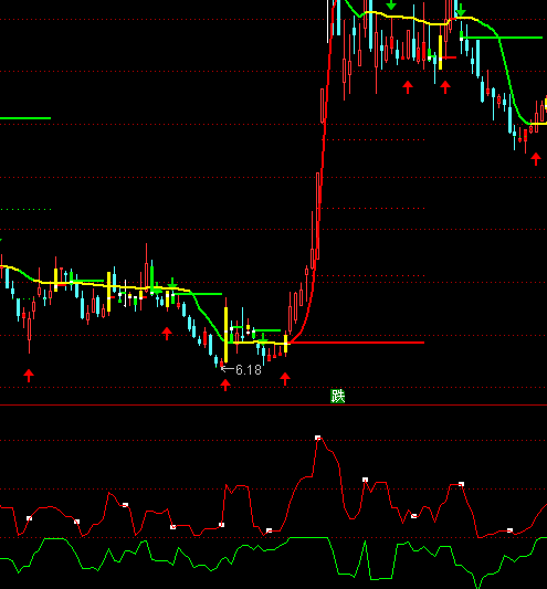 ͨ�_�ŝq�����ȿ����ָ�˹�ʽ