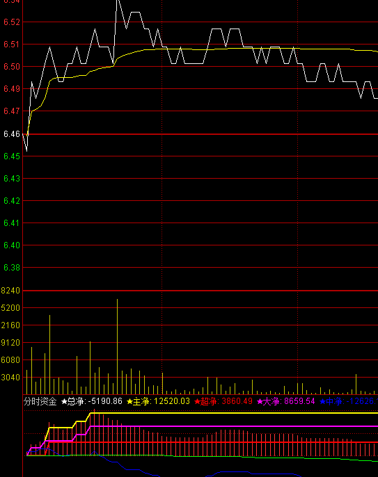 ͨ�_�ŷ֕r�Y��ָ�˹�ʽ