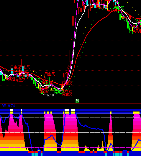 ͨ�_��څ�ݾ�픵�ָ�˹�ʽ