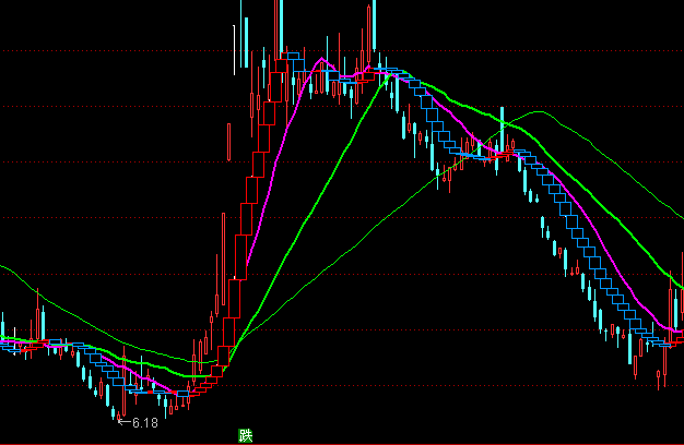 ͨ�_�ŷ��ل�ȯ���D�����I�uָ�˹�ʽ