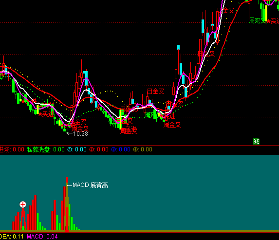 ͨ�_��˽ļ����ָ�˹�ʽ