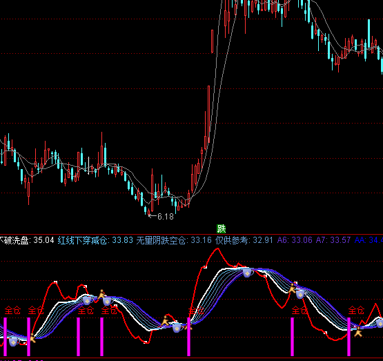 ͨ�_�ŷ³��������I�uָ�˹�ʽ