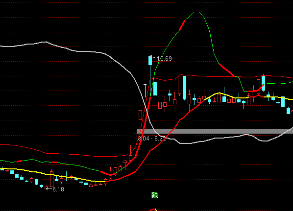 ͨ�_��Ѧ˹���־����Dָ�˹�ʽ