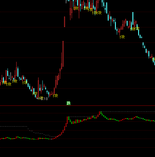 ͨ�_�řC������K��ָ�˹�ʽ