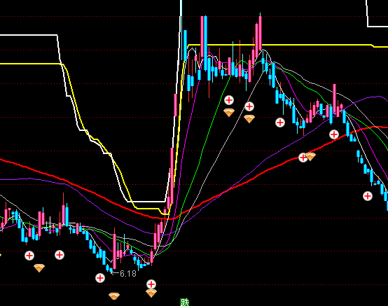 ͨ�_���|(zh��)׃�����I�u���Dָ�˹�ʽ