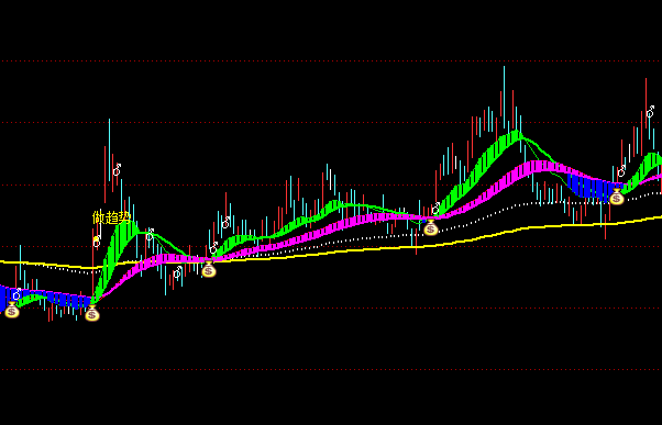 ͨ�_�Ų��f��ץ�������Dָ�˹�ʽ