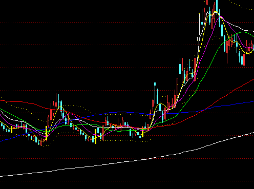 ͨ�_��܉����+��ꖲ��Ƴֹ����Dָ�˹�ʽ