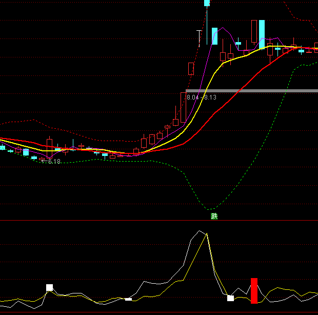 ͨ�_�Űl�ҏ����I�uָ�˹�ʽ